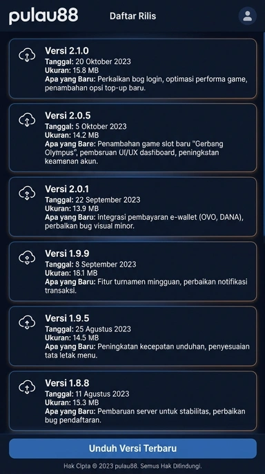 Riwayat Versi Pulau88 untuk Pengguna Android